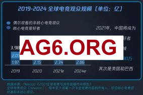 BLG杀入决赛锁定先锋赛资格！职业赛场首次冰鸟辅助有什么说法
